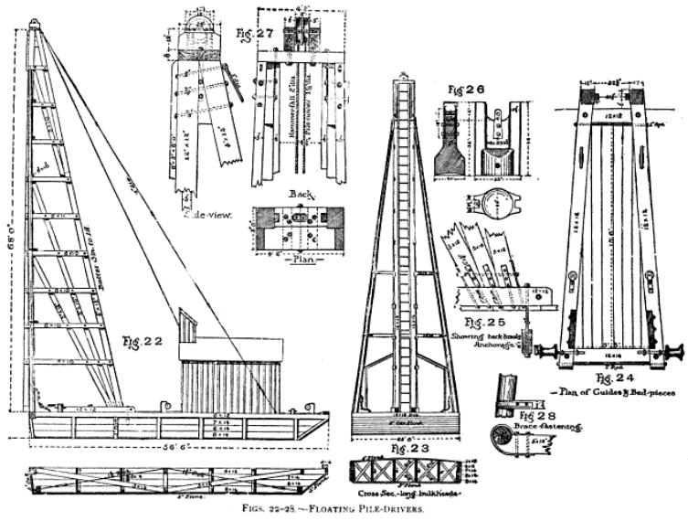 Floating Pile Driver - HO Scale Kit